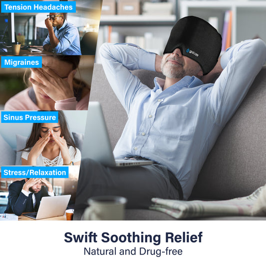 Headache Migraine Relief Ice Cap - 360° Snug Fit Gel Ice Hat