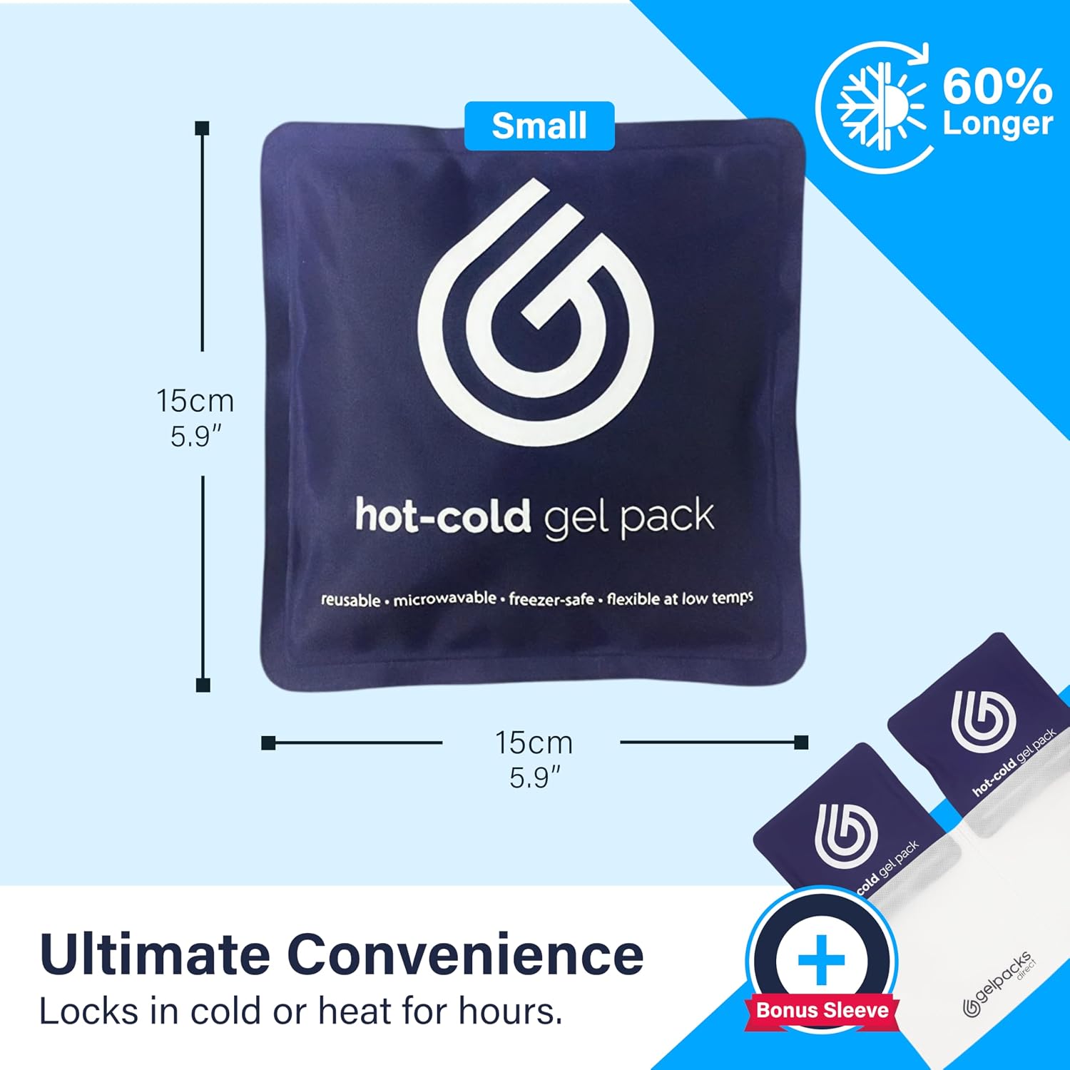 GPD Replacement Gel Packs - Small (15 x 15cm) - 2 Pack - Gelpacks Direct
